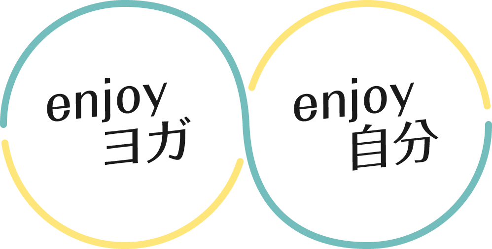 enjoyヨガ,enjoy自分